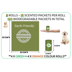 Earth Friendly - 8 X Rolls/ 120 Biodegradable Dog Poop Bags